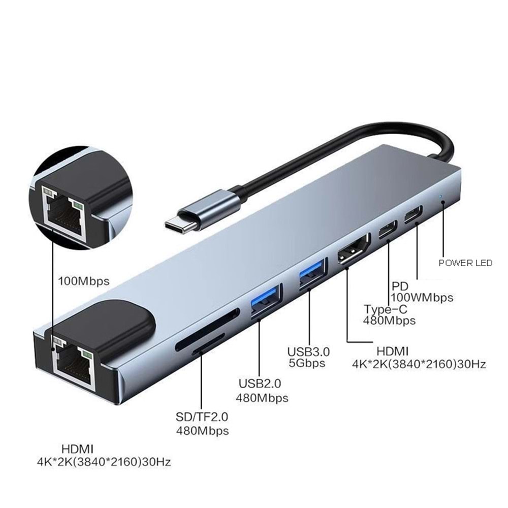TYPE C TO HDMI 8 IN 1